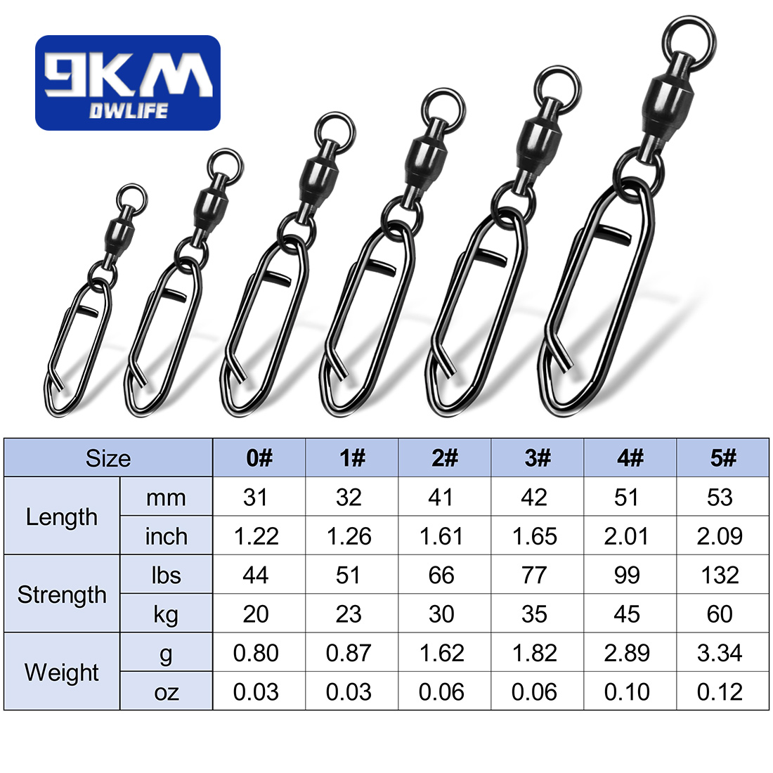 Pesca giratoria Snap 25 ~ 100  - Fishing Hook Offset reseña y precio