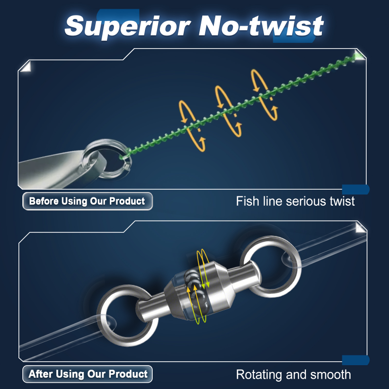 Pesca giratoria Snap 25 ~ 100  - Fishing Hook Offset reseña y precio