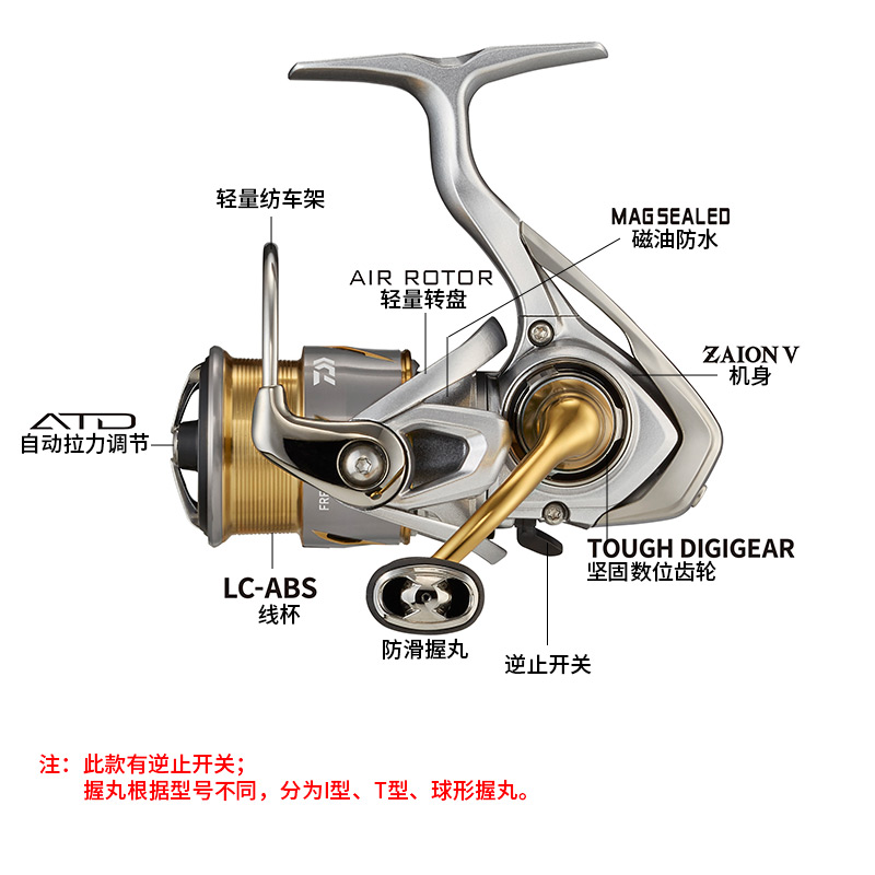 Carrete de pesca giratorio DAI - Daiwa Reel Bg reseña y precio