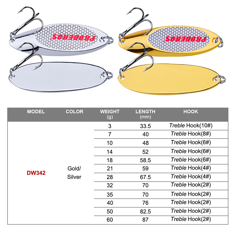 Señuelo de pesca con forma de  - Fishing Hook Treble reseña y precio