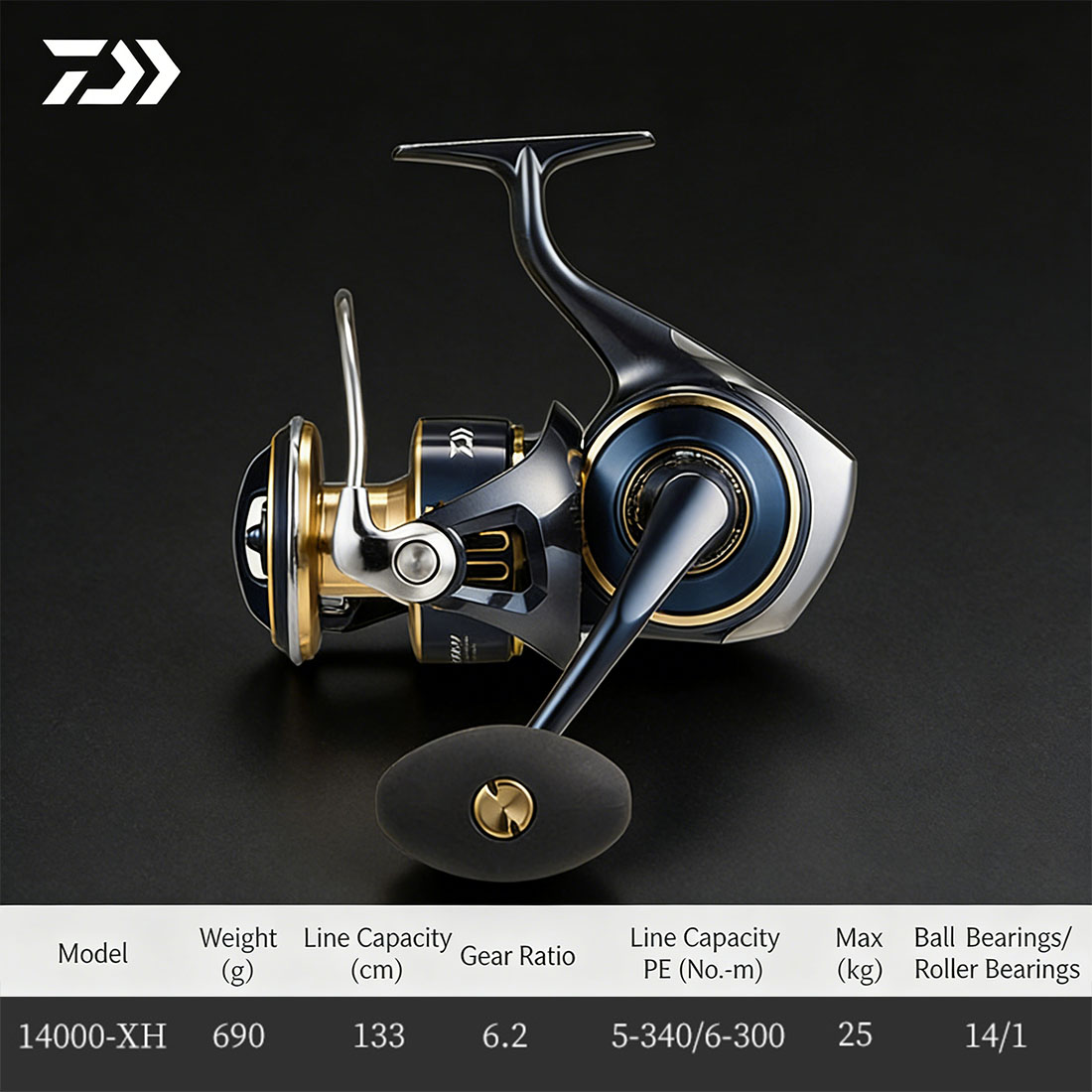 Carrete giratorio original DAI - Daiwa Reel Bg reseña y precio